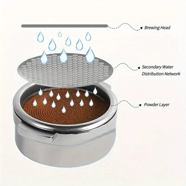 58mm Stainless steel Reusable filter disk - Image 3