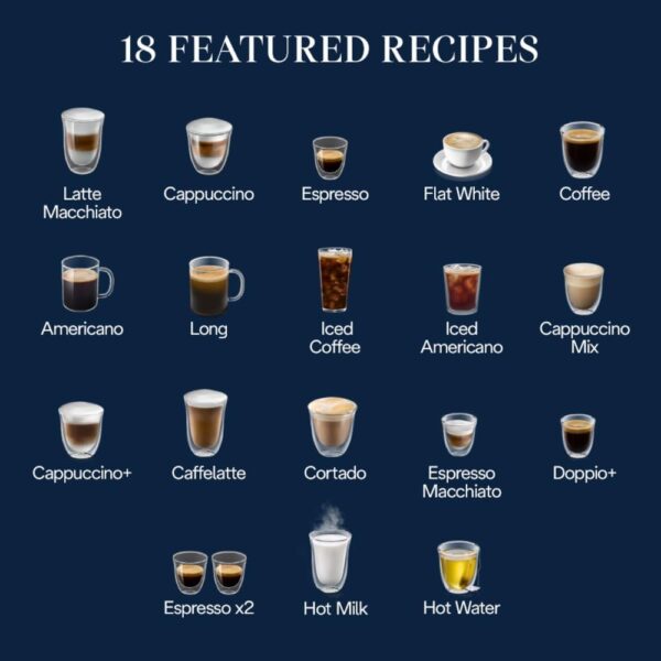 Delonghi Magnifica Plus (ECAM32070SB) - Image 3