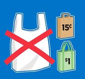 Paper shopping bags fee - $0.25 - City of Surrey